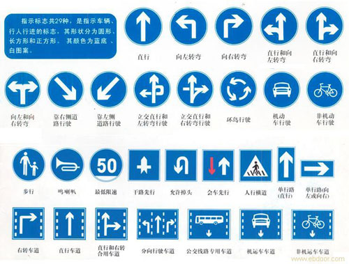 標(biāo)線、標(biāo)識(shí)、標(biāo)牌